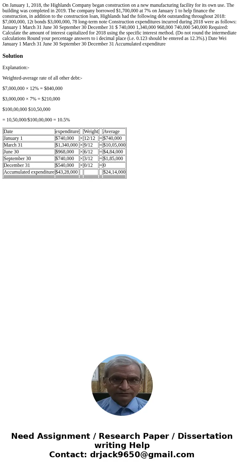 On January 1, 2018, the Highlands Company began construction on a new manufacturing facility for its own use. The building was completed in 2019. The company b