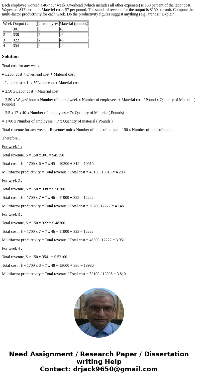 Over a four-week period the operations section collected information on inputs and output. As a favor to you they formatted the information into the following t