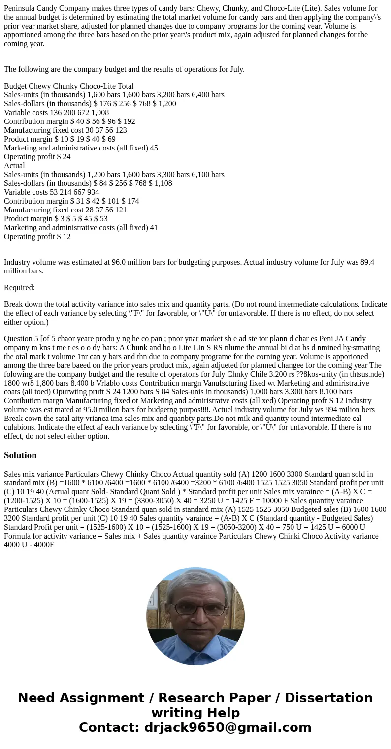 Peninsula Candy Company makes three types of candy bars: Chewy, Chunky, and Choco-Lite (Lite). Sales volume for the annual budget is determined by estimating th Peninsula Candy Company makes three types of candy bars: Chewy, Chunky, and Choco-Lite (Lite). Sales volume for the annual budget is determined by estimating th