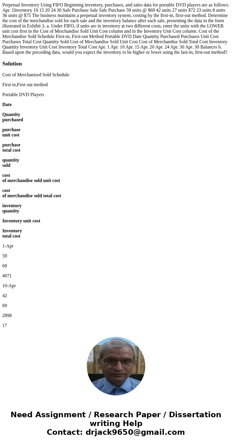  Perpetual Inventory Using FIFO Beginning inventory, purchases, and sales data for portable DVD players are as follows: Apr. 1Inventory 10 15 20 24 30 Sale Purc