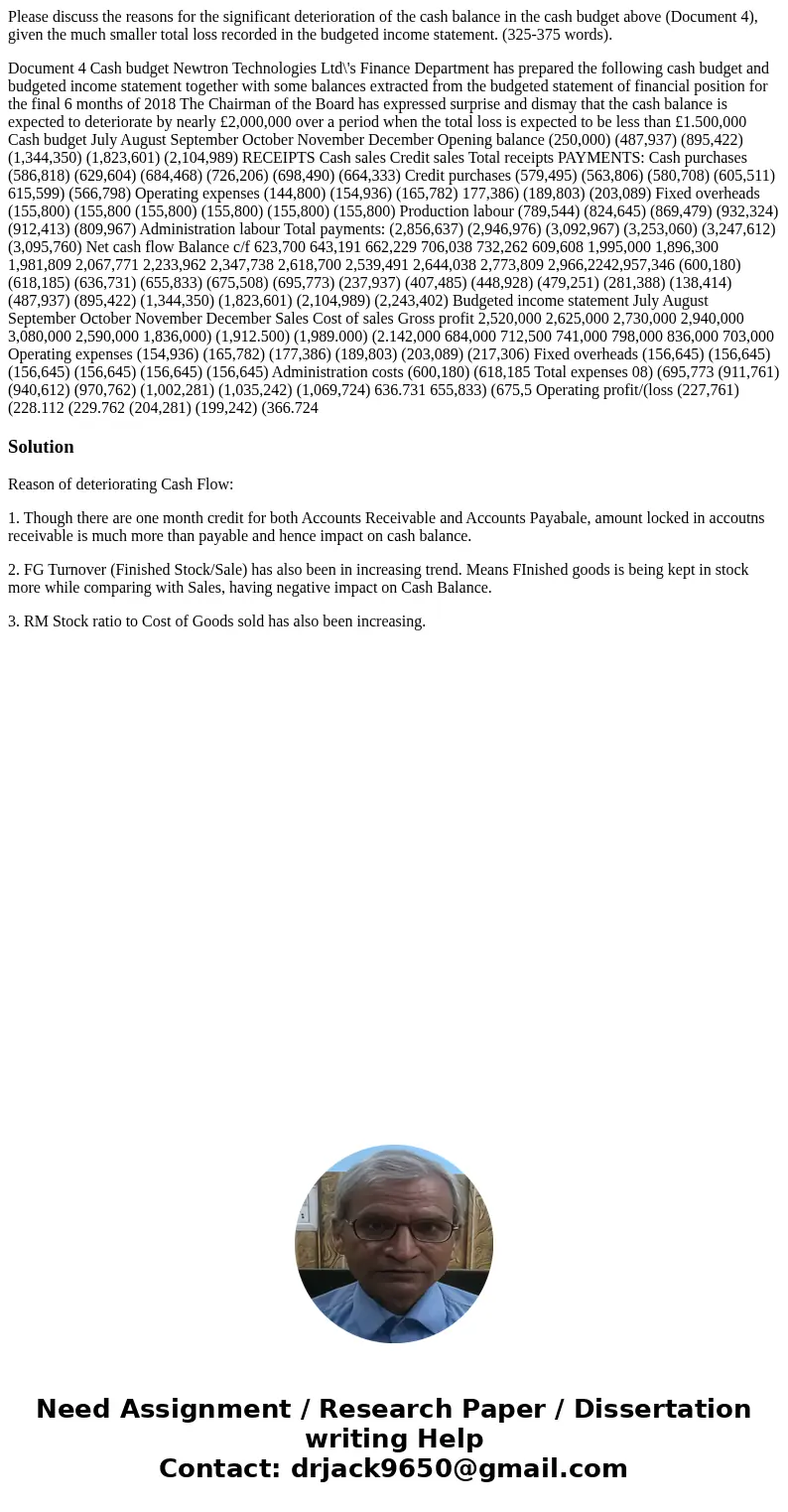 Please discuss the reasons for the significant deterioration of the cash balance in the cash budget above (Document 4), given the much smaller total loss record Please discuss the reasons for the significant deterioration of the cash balance in the cash budget above (Document 4), given the much smaller total loss record