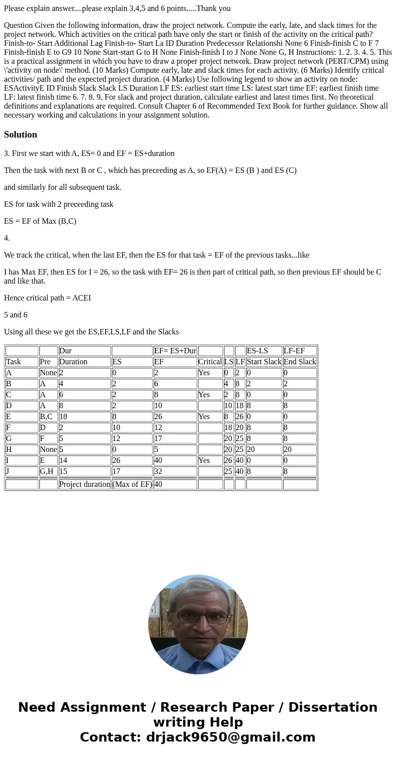 Please explain answer....please explain 3,4,5 and 6 points.....Thank you Question Given the following information, draw the project network. Compute the early, 