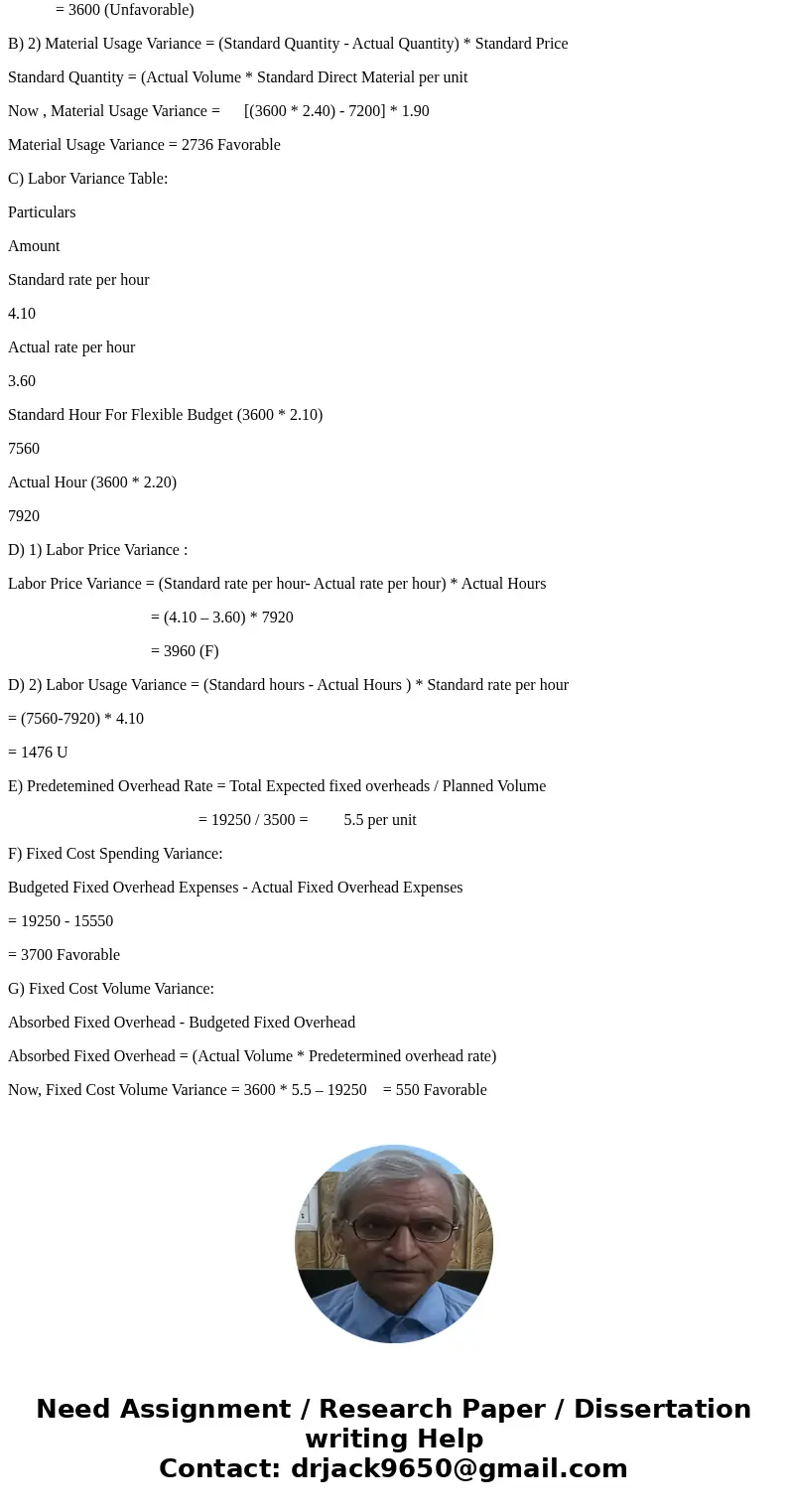 Please help me with the following.. I have \ Please help me with the following.. I have \