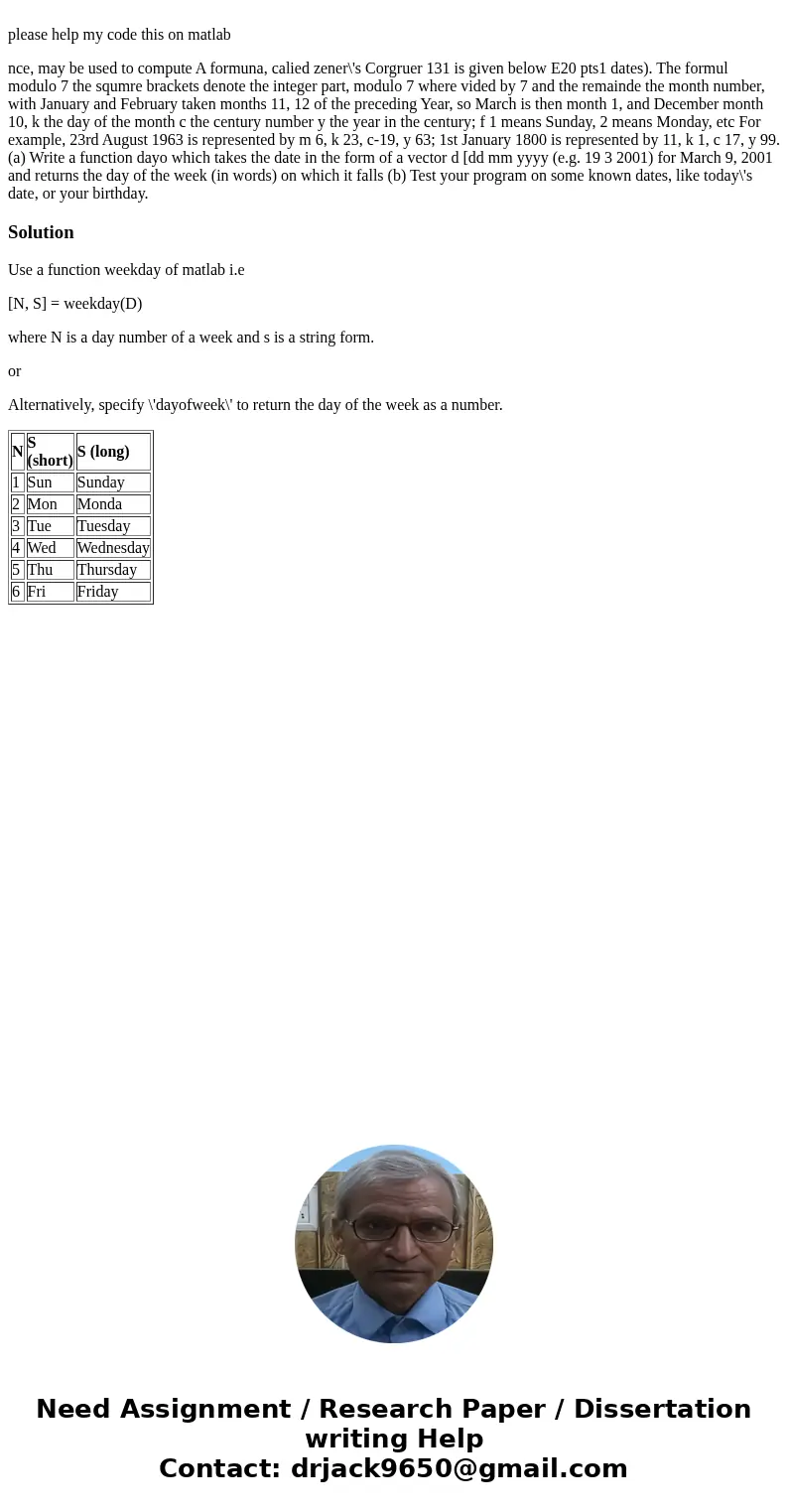  please help my code this on matlab nce, may be used to compute A formuna, calied zener\'s Corgruer 131 is given below E20 pts1 dates). The formul modulo 7 the 