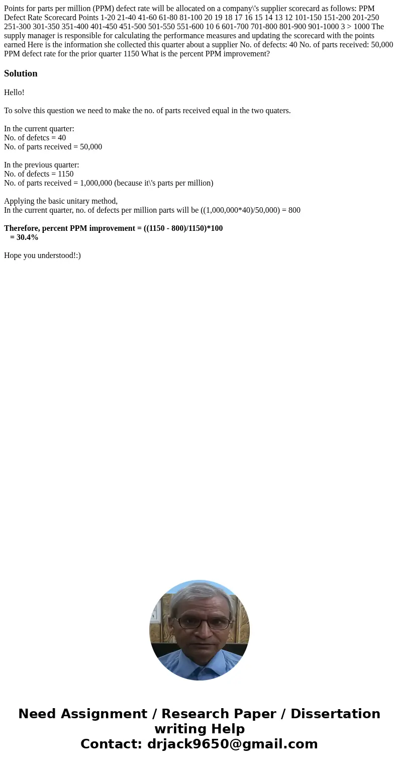 Points for parts per million (PPM) defect rate will be allocated on a company\'s supplier scorecard as follows: PPM Defect Rate Scorecard Points 1-20 21-40 41-  Points for parts per million (PPM) defect rate will be allocated on a company\'s supplier scorecard as follows: PPM Defect Rate Scorecard Points 1-20 21-40 41-