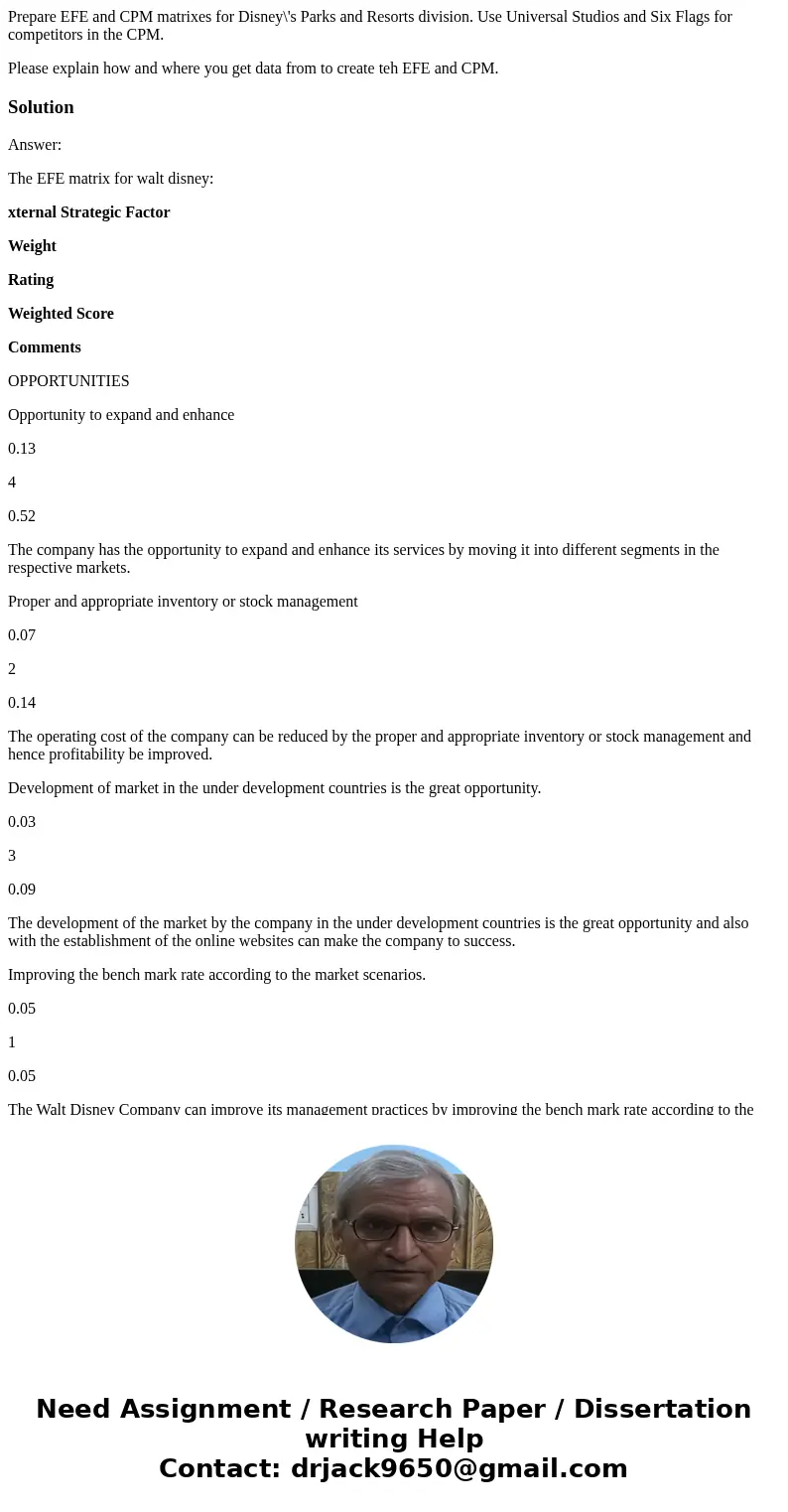 Prepare EFE and CPM matrixes for Disney\'s Parks and Resorts division. Use Universal Studios and Six Flags for competitors in the CPM. Please explain how and wh