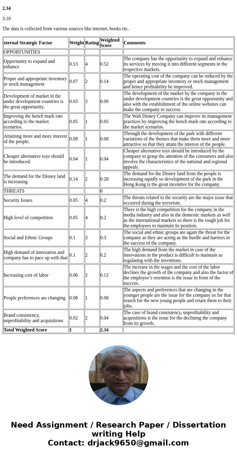 Prepare EFE and CPM matrixes for Disney\'s Parks and Resorts division. Use Universal Studios and Six Flags for competitors in the CPM. Please explain how and wh