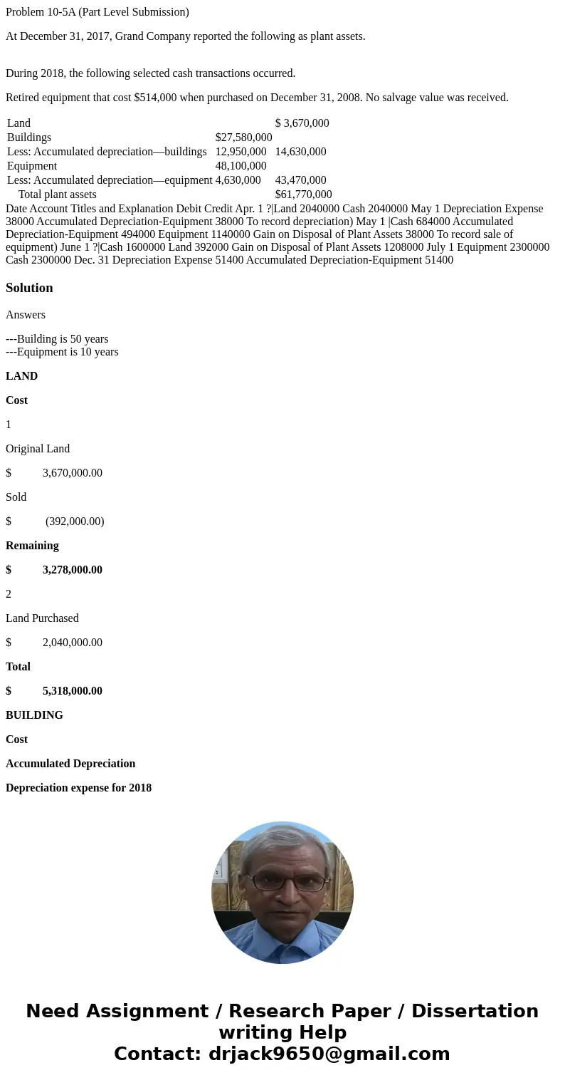 Problem 10-5A (Part Level Submission) At December 31, 2017, Grand Company reported the following as plant assets. During 2018, the following selected cash trans