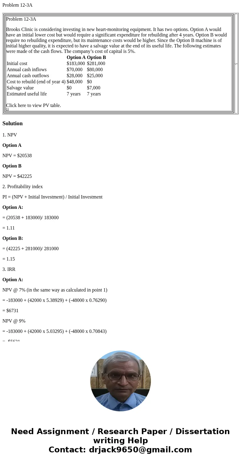 Problem 12-3A Problem 12-3A Brooks Clinic is considering investing in new heart-monitoring equipment. It has two options. Option A would have an initial lower c