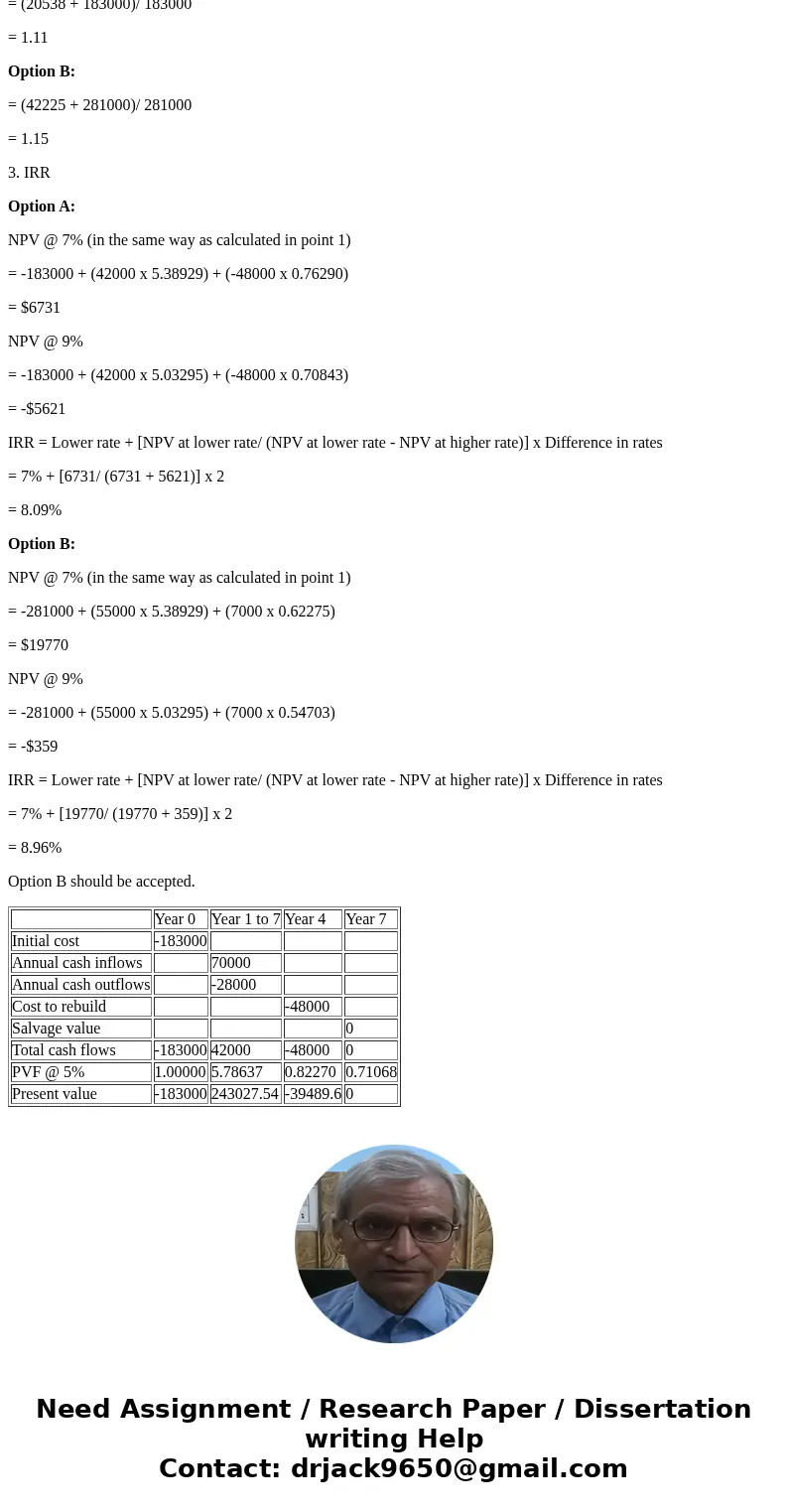 Problem 12-3A Problem 12-3A Brooks Clinic is considering investing in new heart-monitoring equipment. It has two options. Option A would have an initial lower c