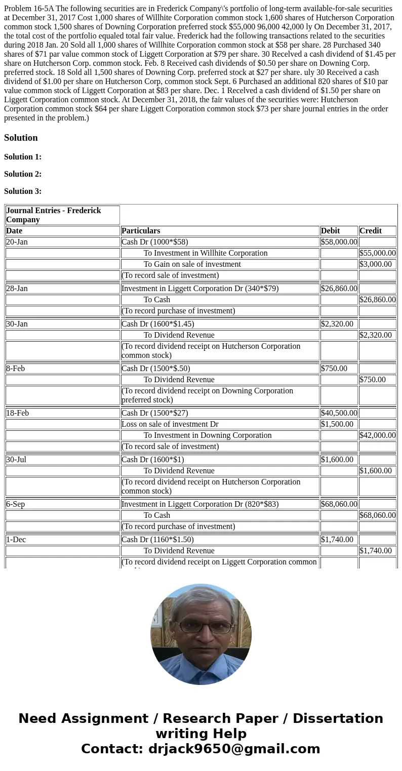  Problem 16-5A The following securities are in Frederick Company\'s portfolio of long-term available-for-sale securities at December 31, 2017 Cost 1,000 shares 