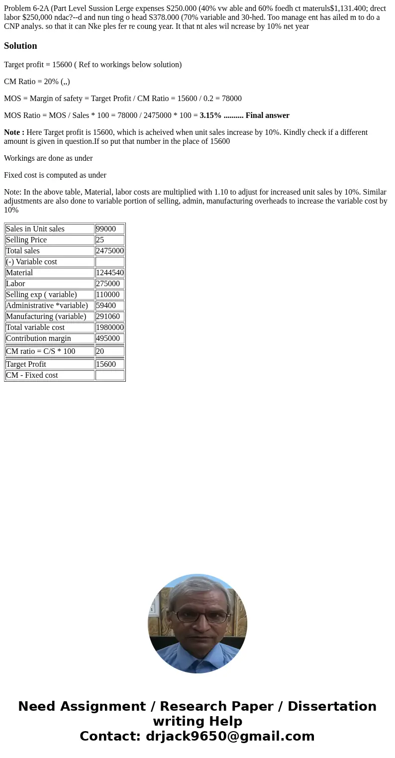 Problem 6-2A (Part Level Sussion Lerge expenses S250.000 (40% vw able and 60% foedh ct materuls$1,131.400; drect labor $250,000 ndac?--d and nun ting o head S3  Problem 6-2A (Part Level Sussion Lerge expenses S250.000 (40% vw able and 60% foedh ct materuls$1,131.400; drect labor $250,000 ndac?--d and nun ting o head S3