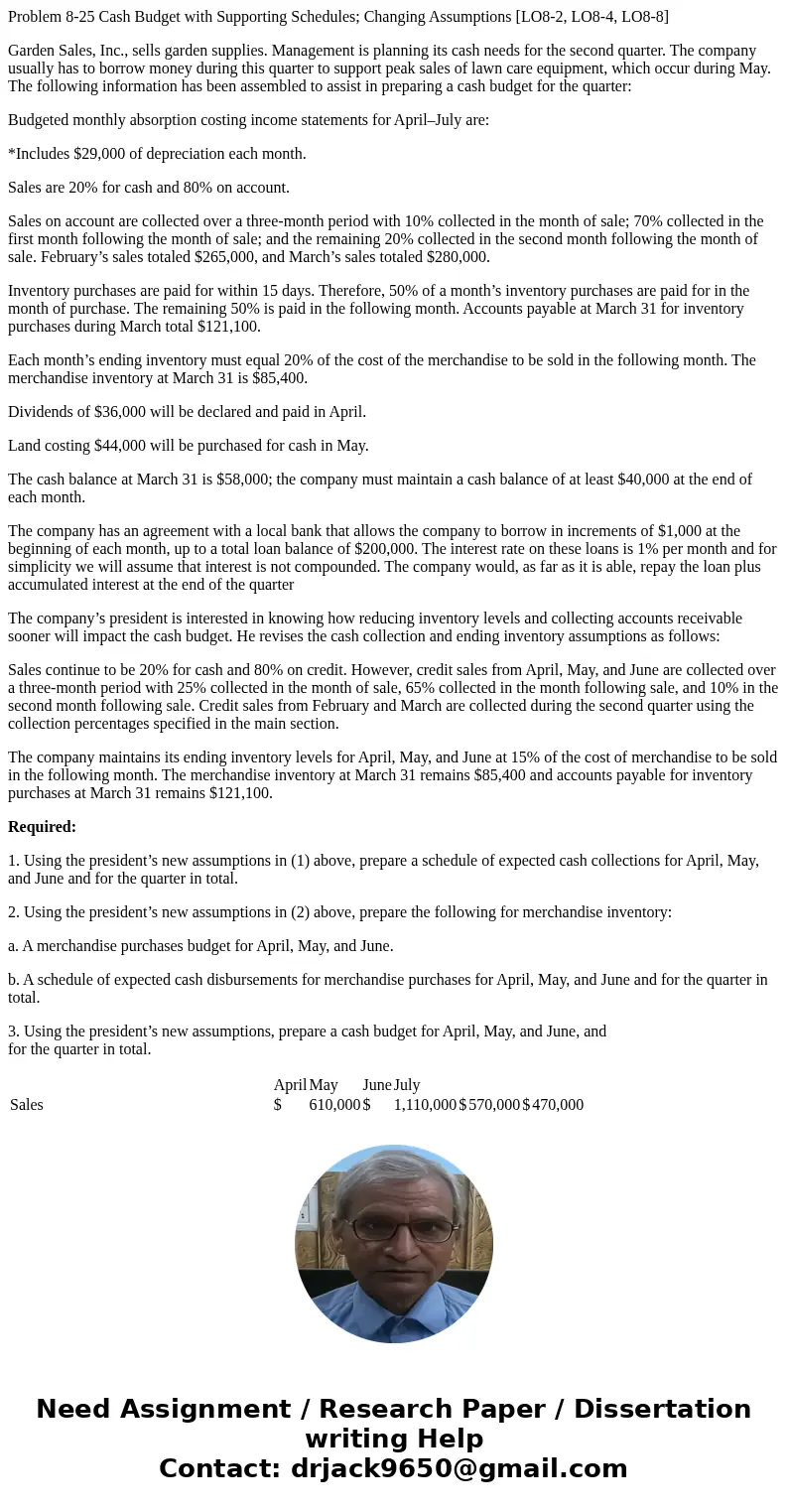 Problem 8-25 Cash Budget with Supporting Schedules; Changing Assumptions [LO8-2, LO8-4, LO8-8] Garden Sales, Inc., sells garden supplies. Management is planning