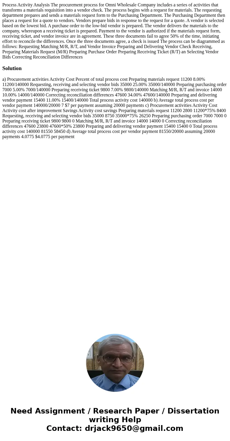 Process Activity Analysis The procurement process for Omni Wholesale Company includes a series of activities that transforms a materials requisition into a ven  Process Activity Analysis The procurement process for Omni Wholesale Company includes a series of activities that transforms a materials requisition into a ven