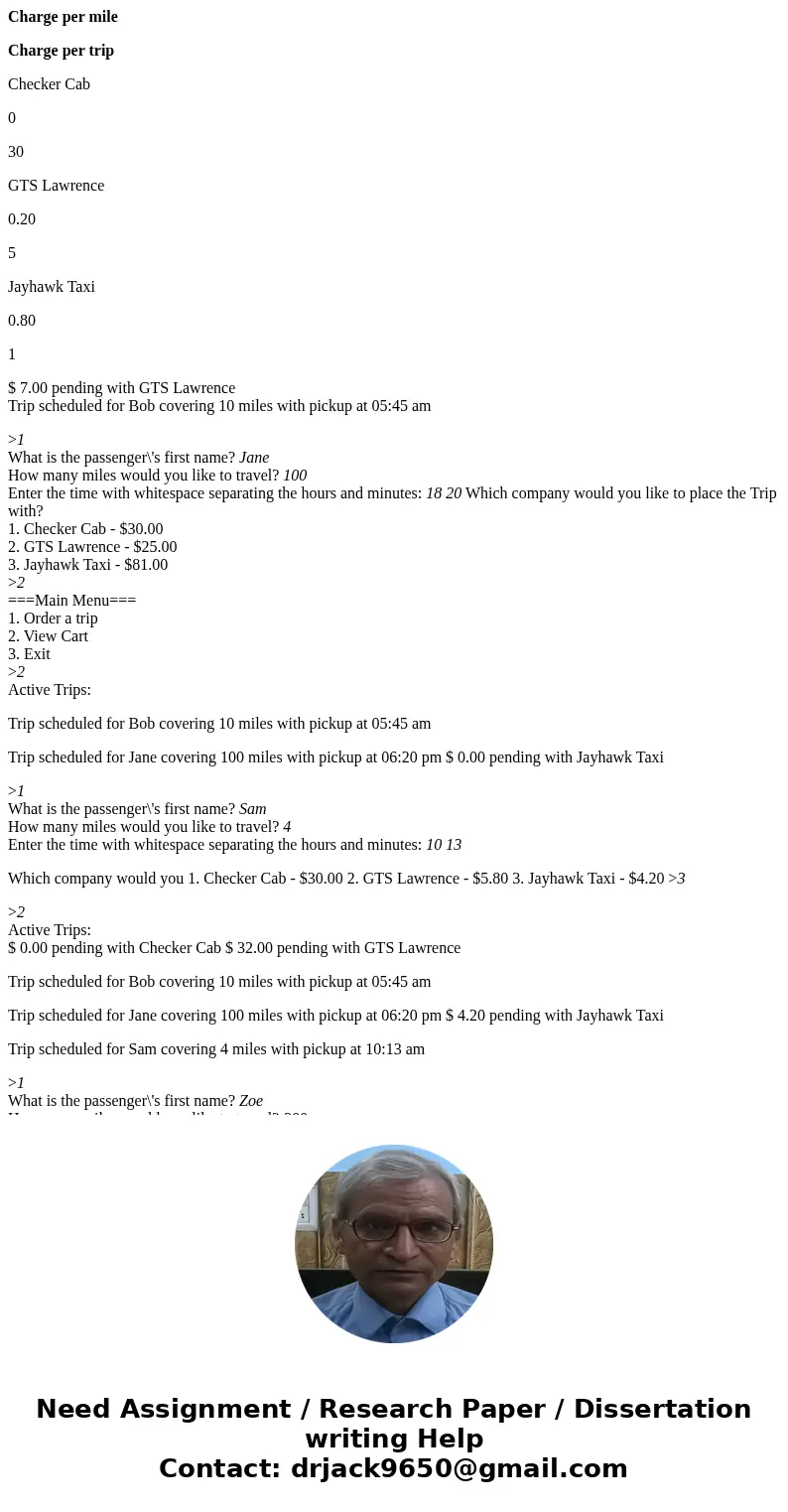 Project 3 – Advanced Taxi System Objective To gain experience and practice using classes. Problem As a concierge at a local hotel, you would like to simplify yo