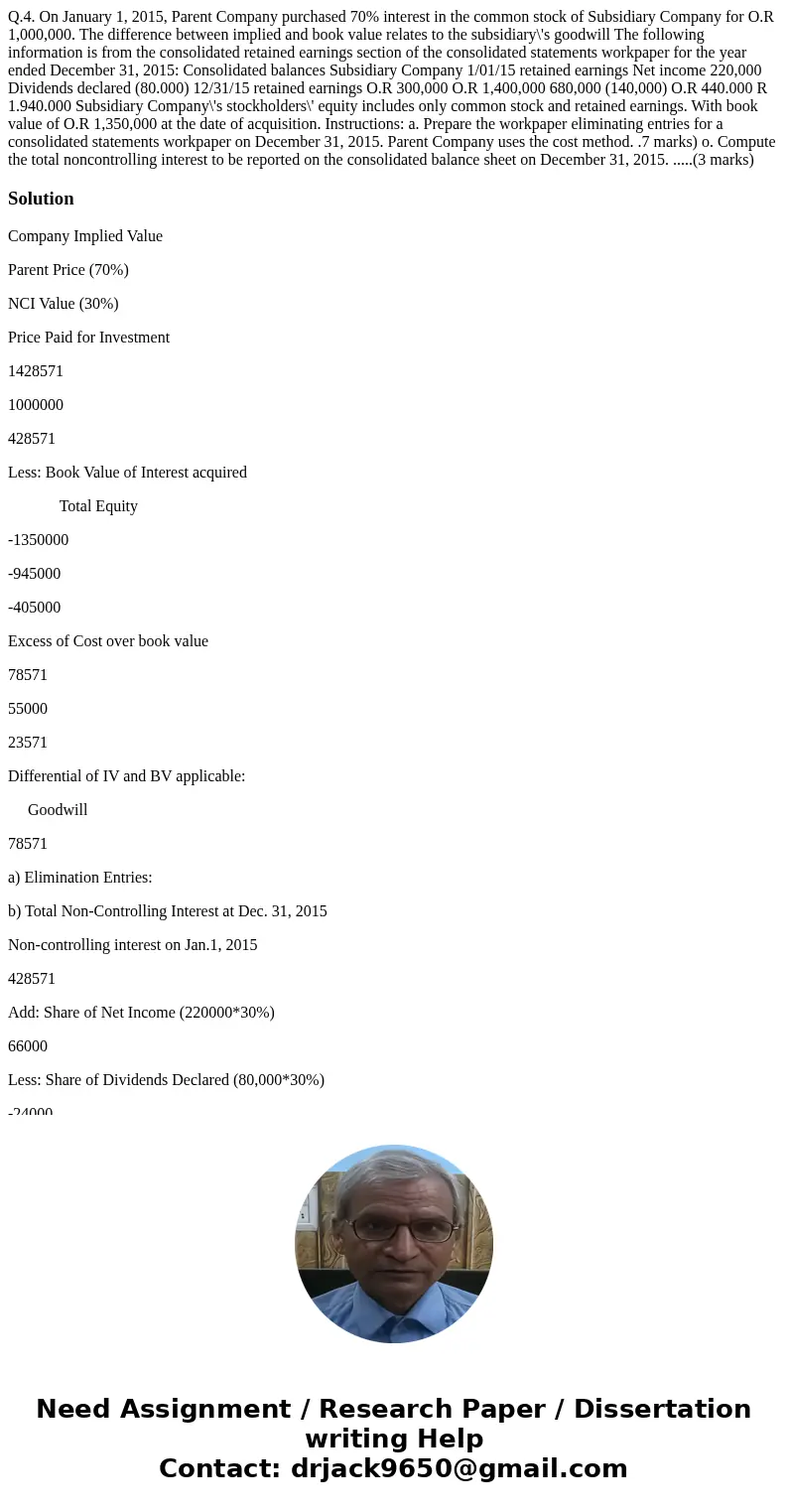  Q.4. On January 1, 2015, Parent Company purchased 70% interest in the common stock of Subsidiary Company for O.R 1,000,000. The difference between implied and 