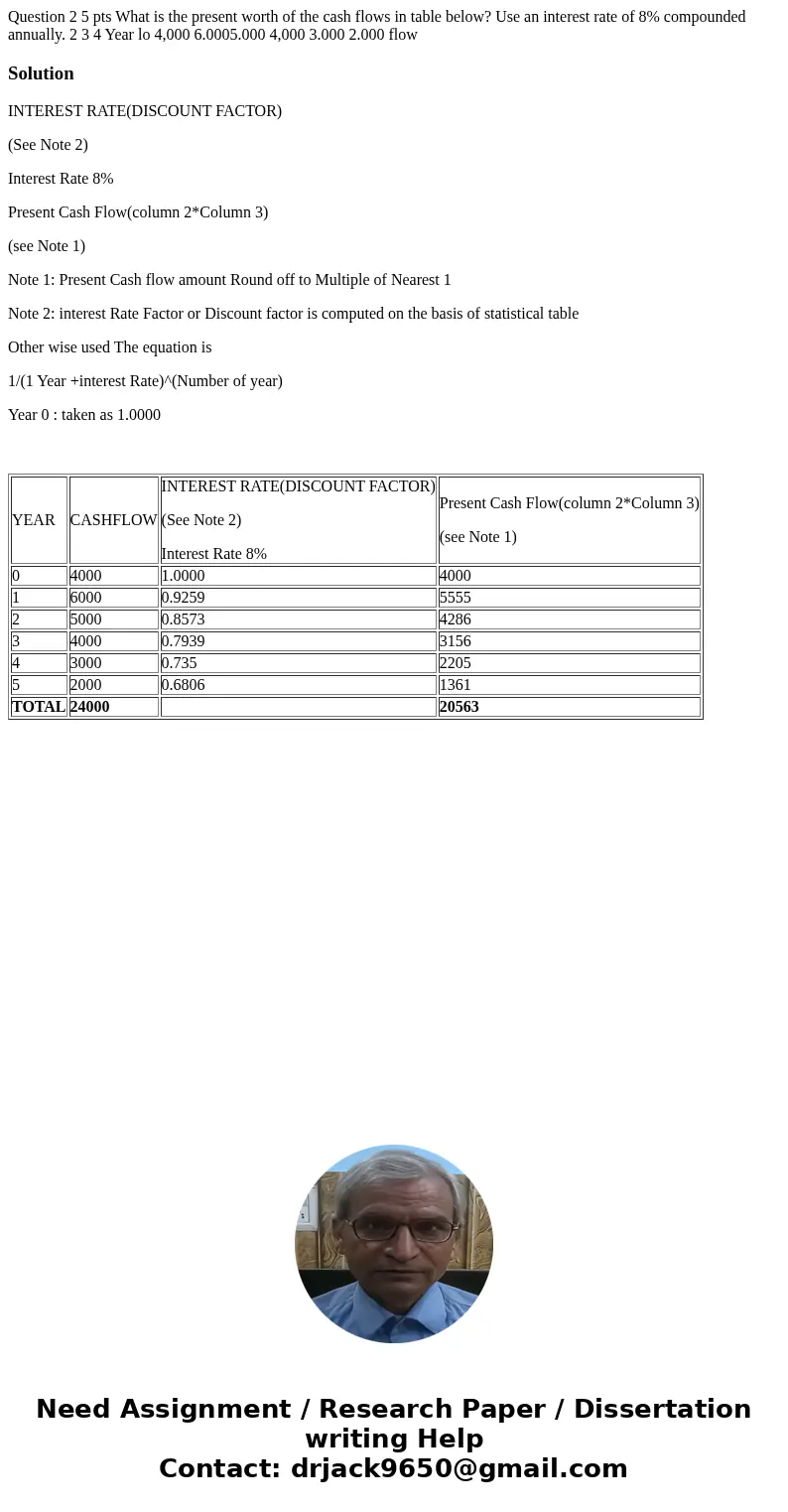  Question 2 5 pts What is the present worth of the cash flows in table below? Use an interest rate of 8% compounded annually. 2 3 4 Year lo 4,000 6.0005.000 4,0