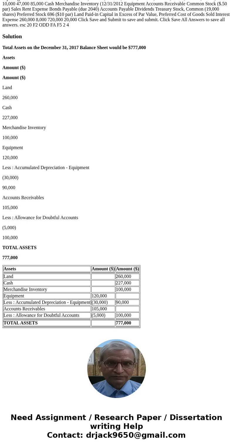  QUESTION 36 Tom Company (which uses a perpetual inventory system) has the following account balances after adjusting entries at December 31, 2012: $227,000 100
