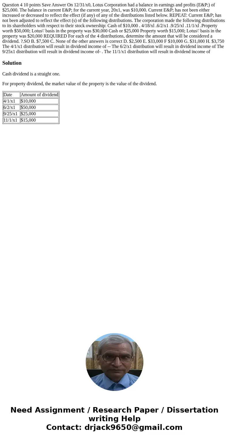 Question 4 10 points Save Answer On 12/31/x0, Lotus Corporation had a balance in earnings and profits (E&P;) of $25,000. The balance in current E&P; fo  Question 4 10 points Save Answer On 12/31/x0, Lotus Corporation had a balance in earnings and profits (E&P;) of $25,000. The balance in current E&P; fo