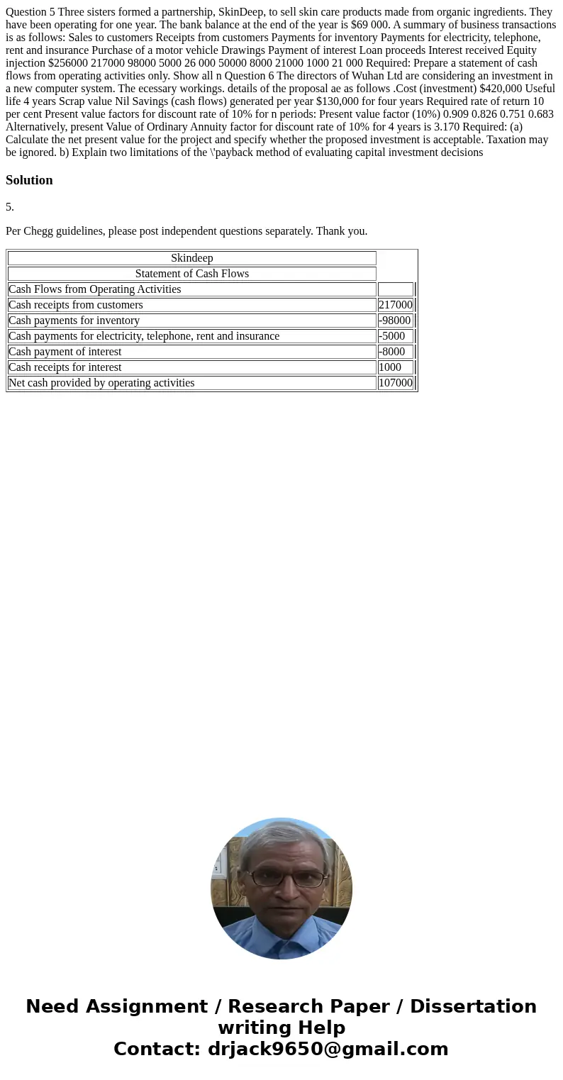  Question 5 Three sisters formed a partnership, SkinDeep, to sell skin care products made from organic ingredients. They have been operating for one year. The b