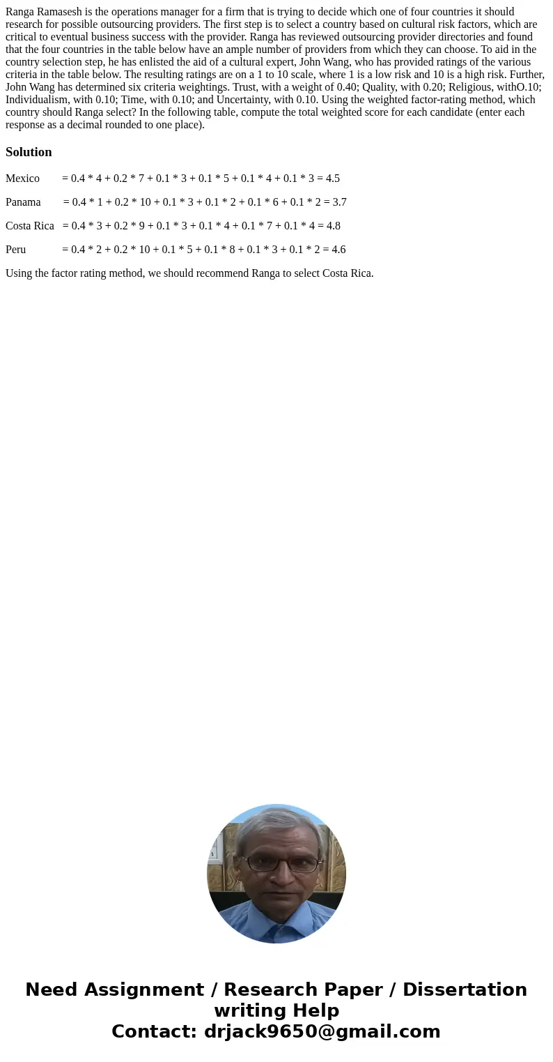 Ranga Ramasesh is the operations manager for a firm that is trying to decide which one of four countries it should research for possible outsourcing providers.  Ranga Ramasesh is the operations manager for a firm that is trying to decide which one of four countries it should research for possible outsourcing providers.