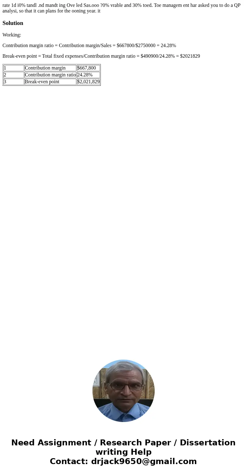  rate 1d i0% tandl .nd mandt ing Ove led Sas.ooo ?0% vrable and 30% toed. Toe managem ent har asked you to do a QP analysi, so that it can plans for the ooning 