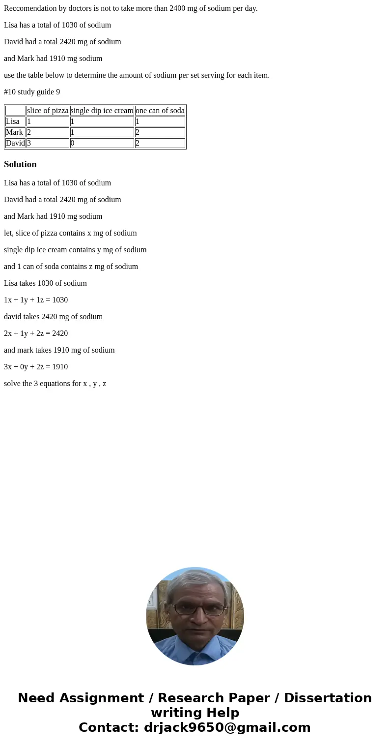 Reccomendation by doctors is not to take more than 2400 mg of sodium per day. Lisa has a total of 1030 of sodium David had a total 2420 mg of sodium and Mark ha