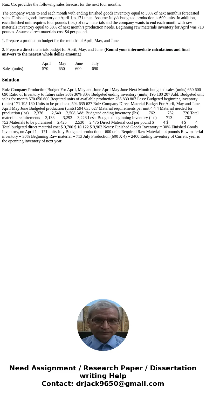 Ruiz Co. provides the following sales forecast for the next four months: The company wants to end each month with ending finished goods inventory equal to 30% o