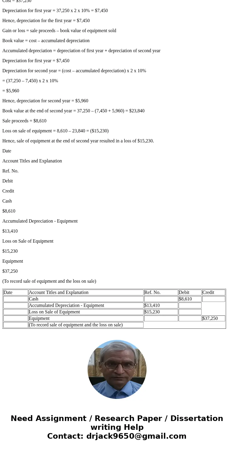  Sale of Equipment Equipment was acquired at the beginning of the year at a cost of $37,250. The equipment was depreciated using the double-declining-balance me