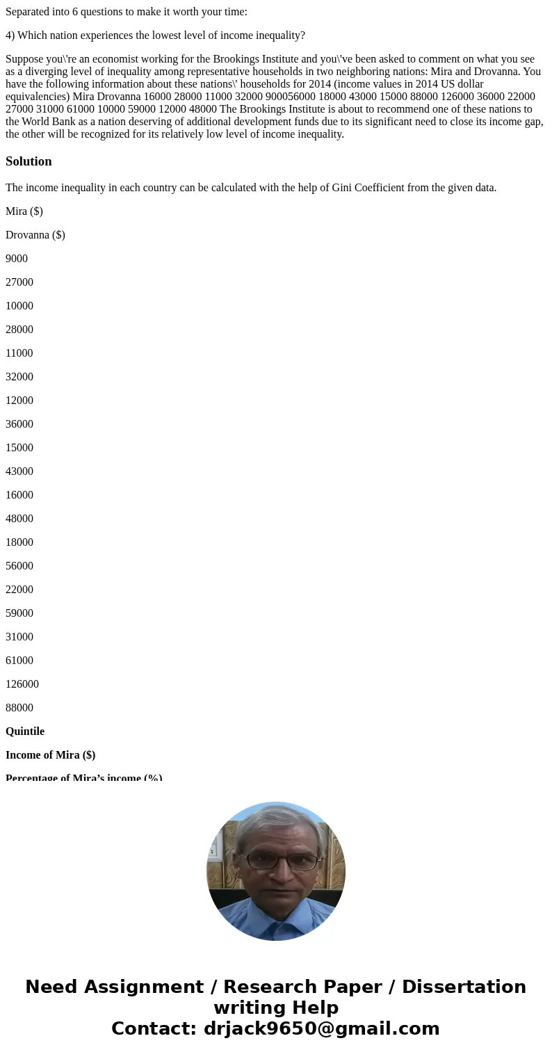 Separated into 6 questions to make it worth your time: 4) Which nation experiences the lowest level of income inequality? Suppose you\'re an economist working f