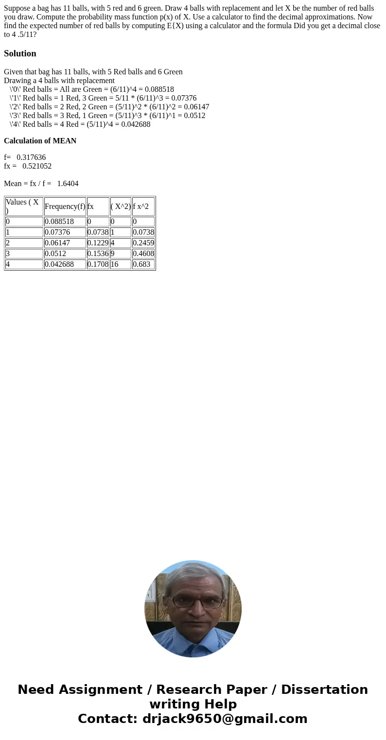 Suppose a bag has 11 balls, with 5 red and 6 green. Draw 4 balls with replacement and let X be the number of red balls you draw. Compute the probability mass f  Suppose a bag has 11 balls, with 5 red and 6 green. Draw 4 balls with replacement and let X be the number of red balls you draw. Compute the probability mass f