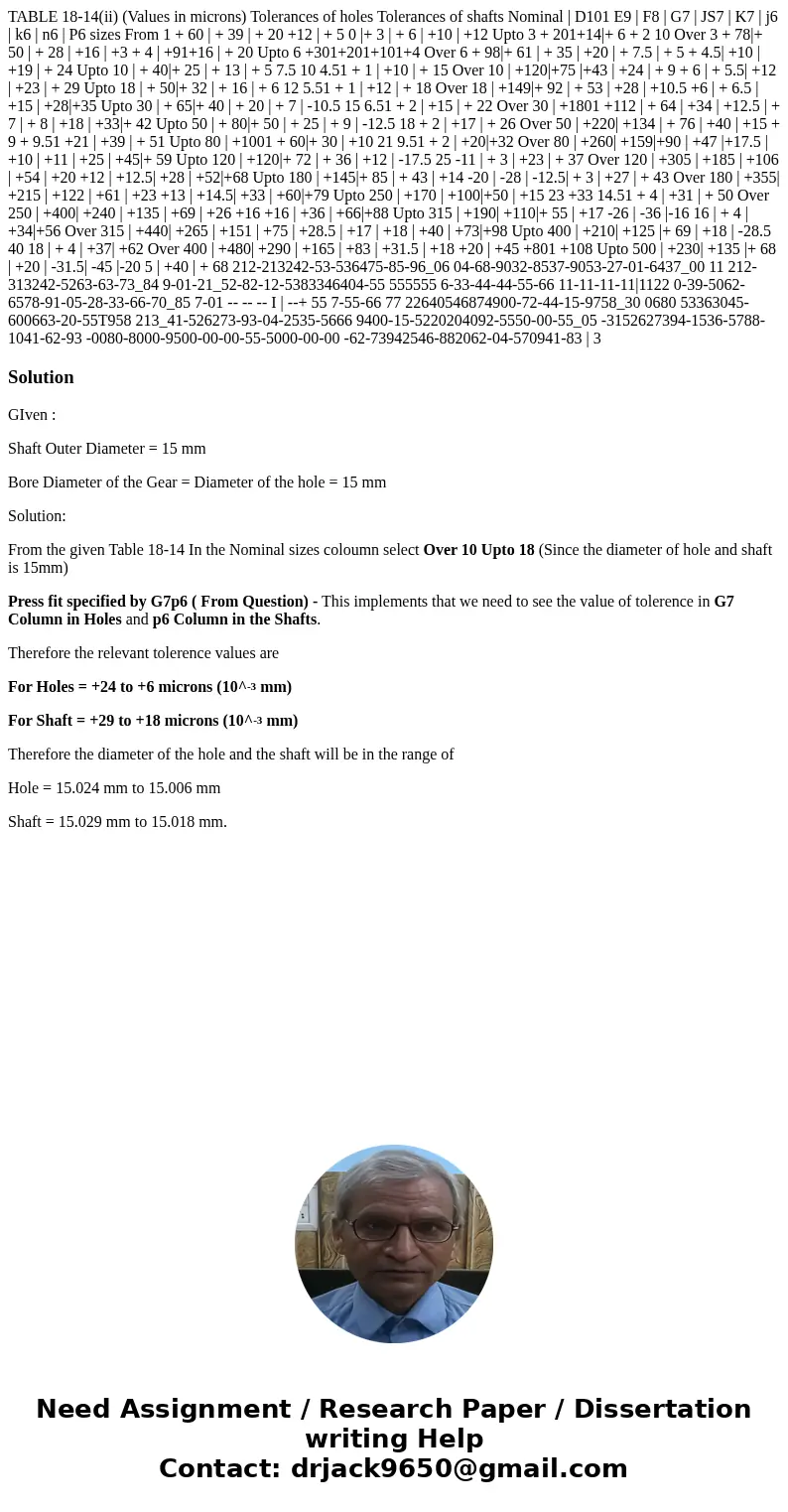  TABLE 18-14(ii) (Values in microns) Tolerances of holes Tolerances of shafts Nominal | D101 E9 | F8 | G7 | JS7 | K7 | j6 | k6 | n6 | P6 sizes From 1 + 60 | + 3