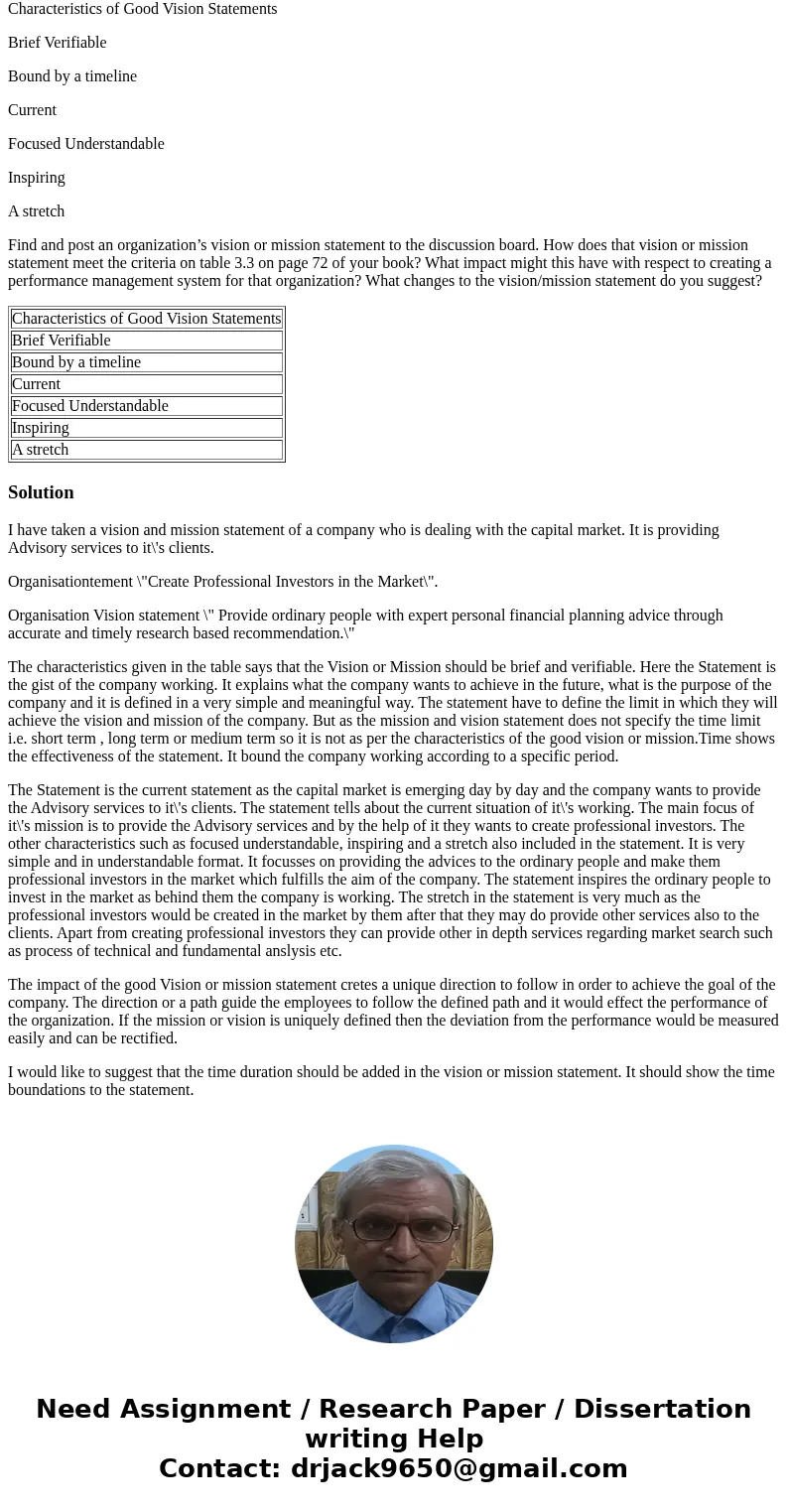Table 3.3 Characteristics of Good Vision Statements Brief Verifiable Bound by a timeline Current Focused Understandable Inspiring A stretch Find and post an org Table 3.3 Characteristics of Good Vision Statements Brief Verifiable Bound by a timeline Current Focused Understandable Inspiring A stretch Find and post an org