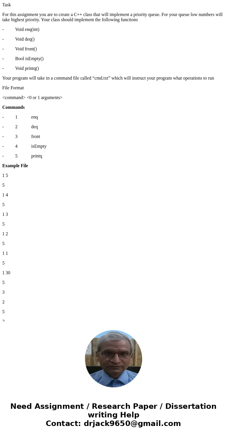 Task For this assignment you are to create a C++ class that will implement a priority queue. For your queue low numbers will take highest priority. Your class s Task For this assignment you are to create a C++ class that will implement a priority queue. For your queue low numbers will take highest priority. Your class s