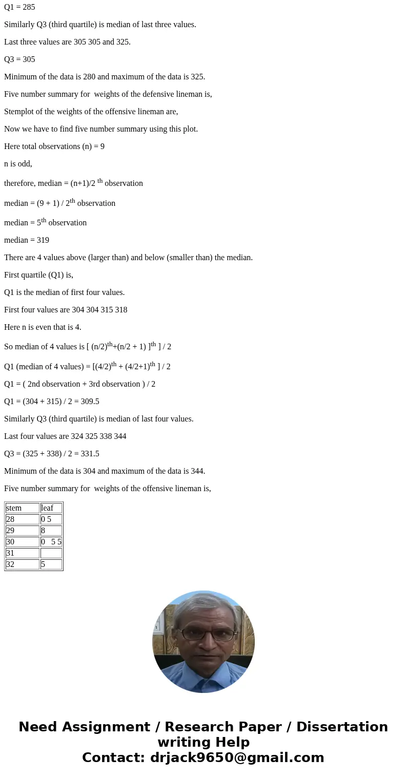 The 2010 roster of the Pittsburg Steelers professional football team included 7 defensive lineman and 9 offensive lineman. The weights in pounds of the defensi  The 2010 roster of the Pittsburg Steelers professional football team included 7 defensive lineman and 9 offensive lineman. The weights in pounds of the defensi