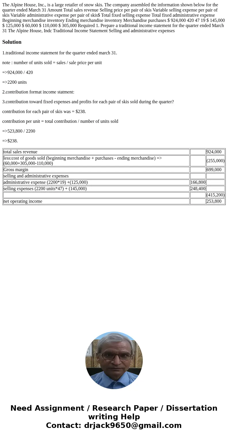  The Alpine House, Inc., is a large retailer of snow skis. The company assembled the information shown below for the quarter ended March 31 Amount Total sales r