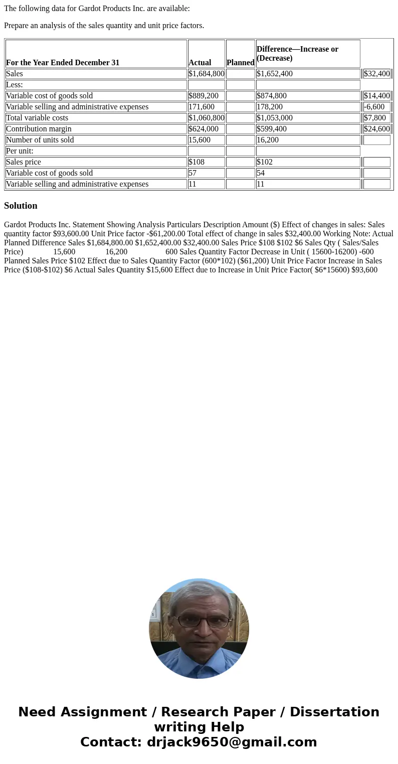 The following data for Gardot Products Inc. are available: Prepare an analysis of the sales quantity and unit price factors. For the Year Ended December 31 Actu