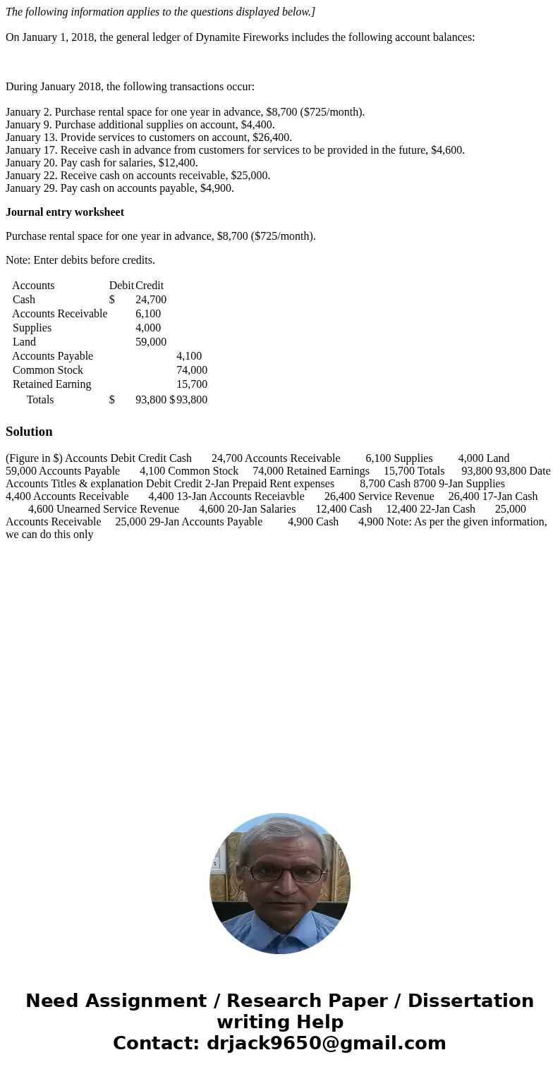 The following information applies to the questions displayed below.] On January 1, 2018, the general ledger of Dynamite Fireworks includes the following account