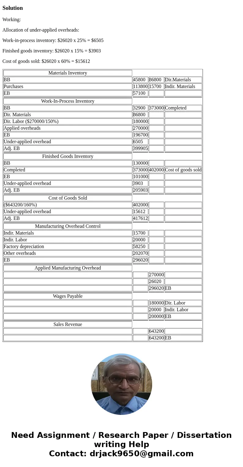 The following T-accounts represent November activity. Additional Data Required: Complete the T-accounts. Materials Inventory EB (11/30) 57,100 SolutionWorking: 