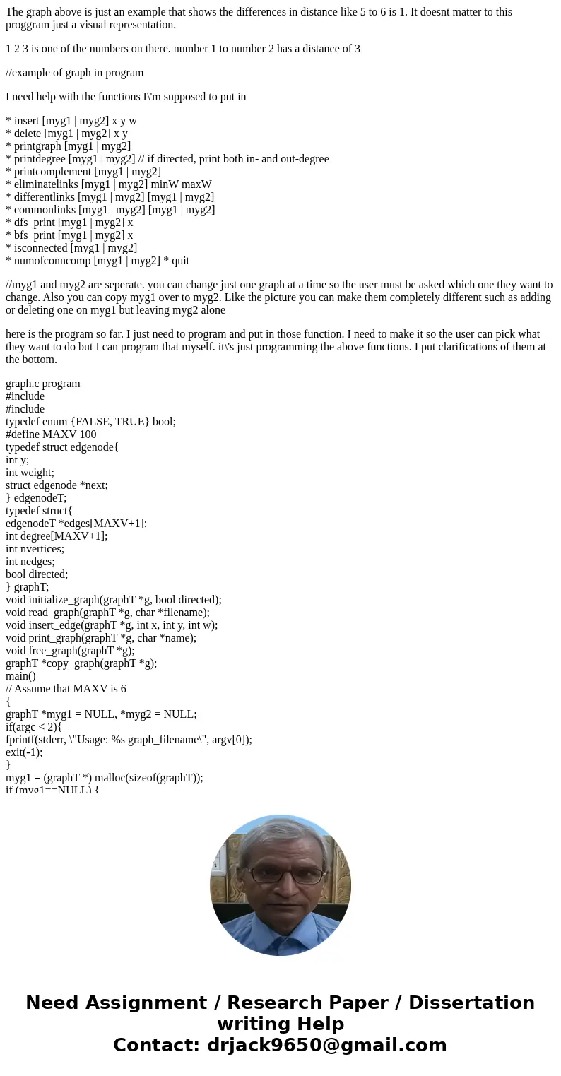 The graph above is just an example that shows the differences in distance like 5 to 6 is 1. It doesnt matter to this proggram just a visual representation. 1 2 
