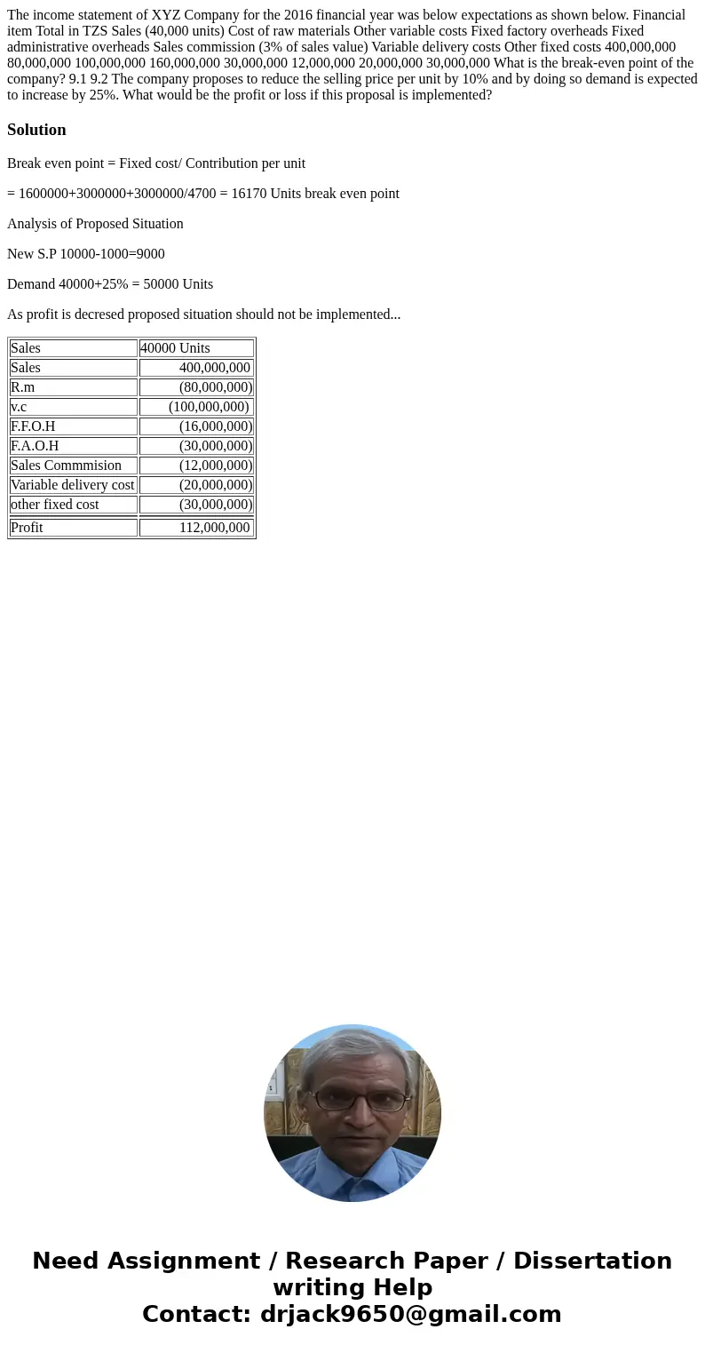 The income statement of XYZ Company for the 2016 financial year was below expectations as shown below. Financial item Total in TZS Sales (40,000 units) Cost of  The income statement of XYZ Company for the 2016 financial year was below expectations as shown below. Financial item Total in TZS Sales (40,000 units) Cost of