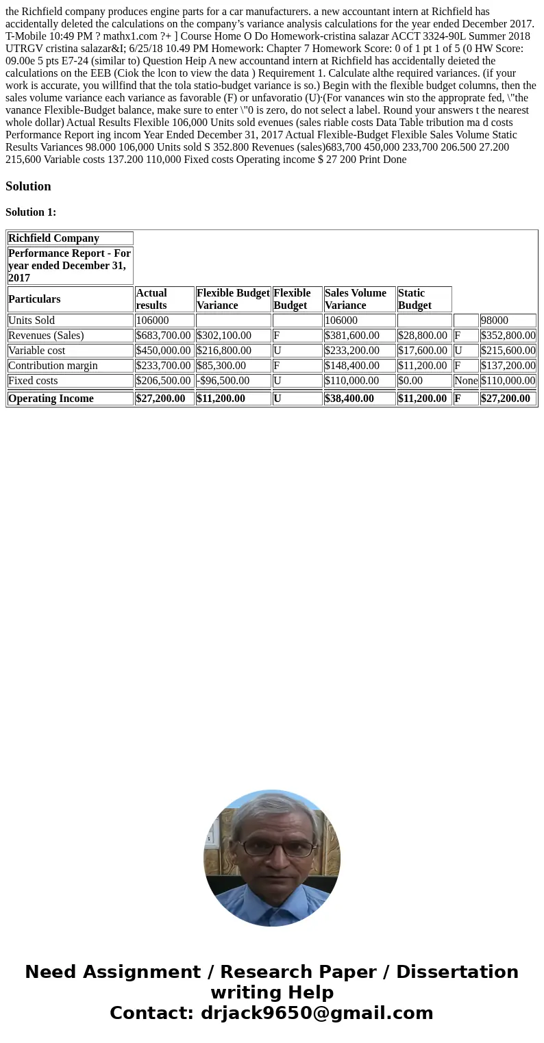 the Richfield company produces engine parts for a car manufacturers. a new accountant intern at Richfield has accidentally deleted the calculations on the compa