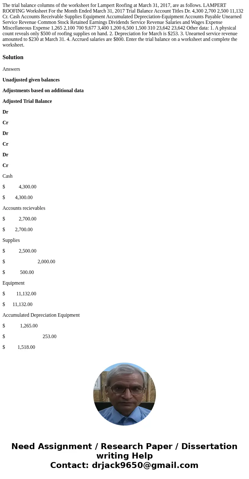 The trial balance columns of the worksheet for Lampert Roofing at March 31, 2017, are as follows. LAMPERT ROOFING Worksheet For the Month Ended March 31, 2017 