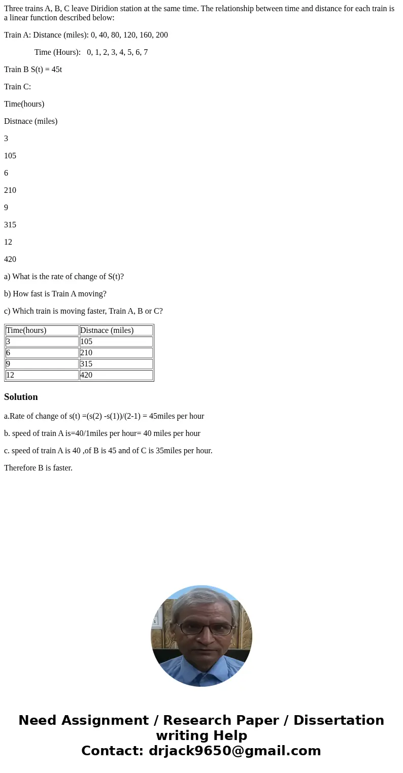 Three trains A, B, C leave Diridion station at the same time. The relationship between time and distance for each train is a linear function described below: Tr