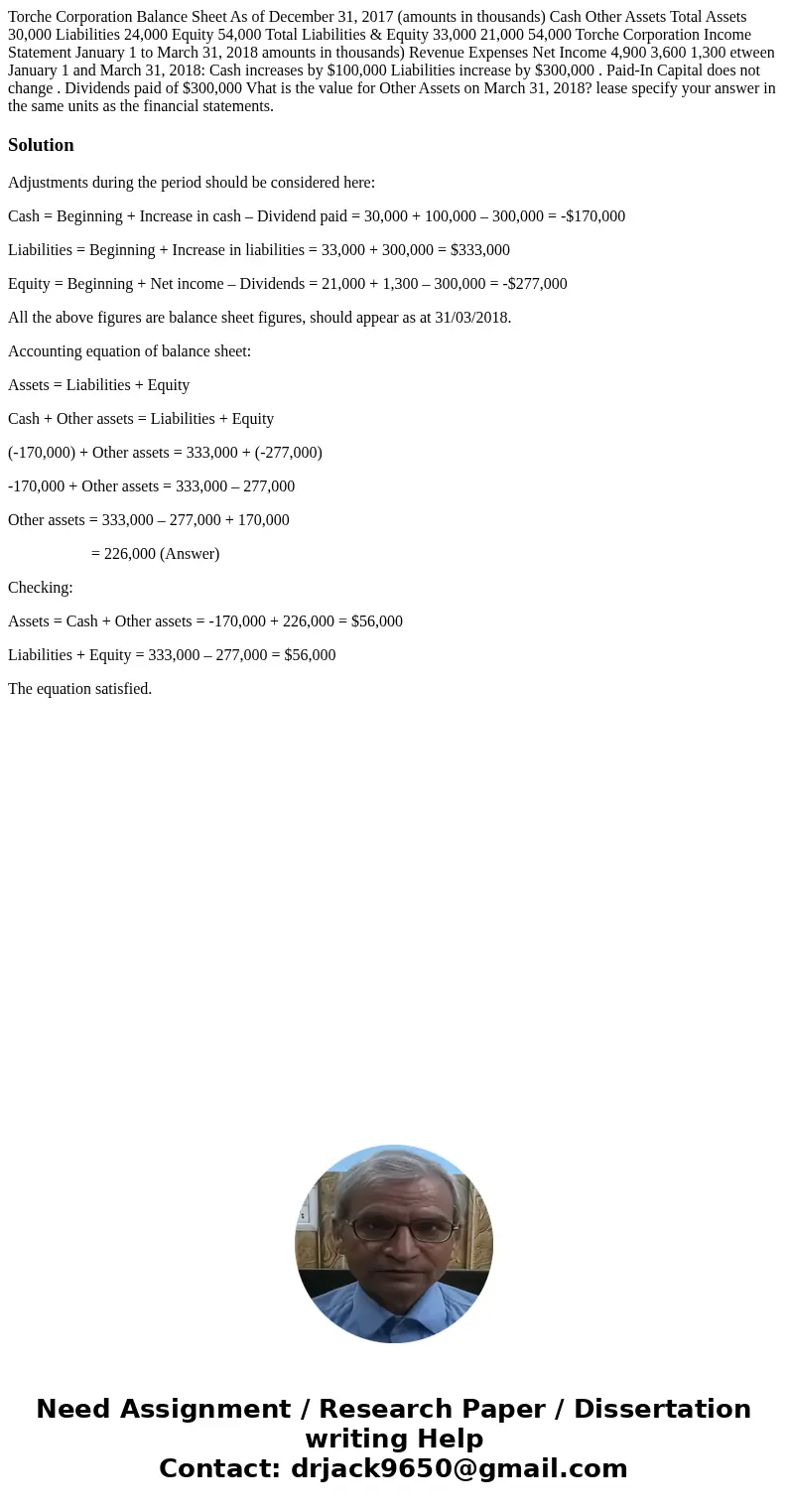  Torche Corporation Balance Sheet As of December 31, 2017 (amounts in thousands) Cash Other Assets Total Assets 30,000 Liabilities 24,000 Equity 54,000 Total Li