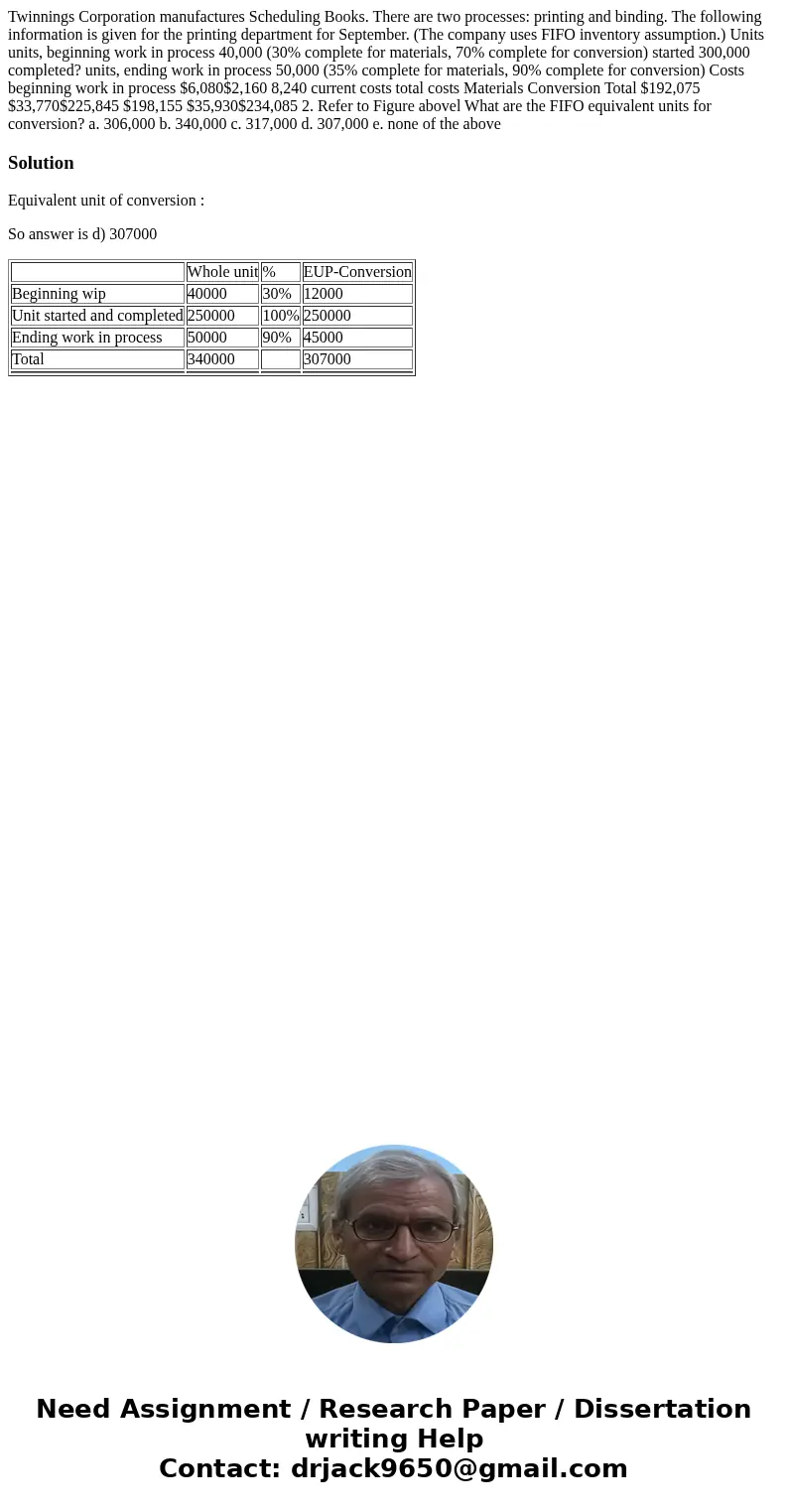  Twinnings Corporation manufactures Scheduling Books. There are two processes: printing and binding. The following information is given for the printing departm