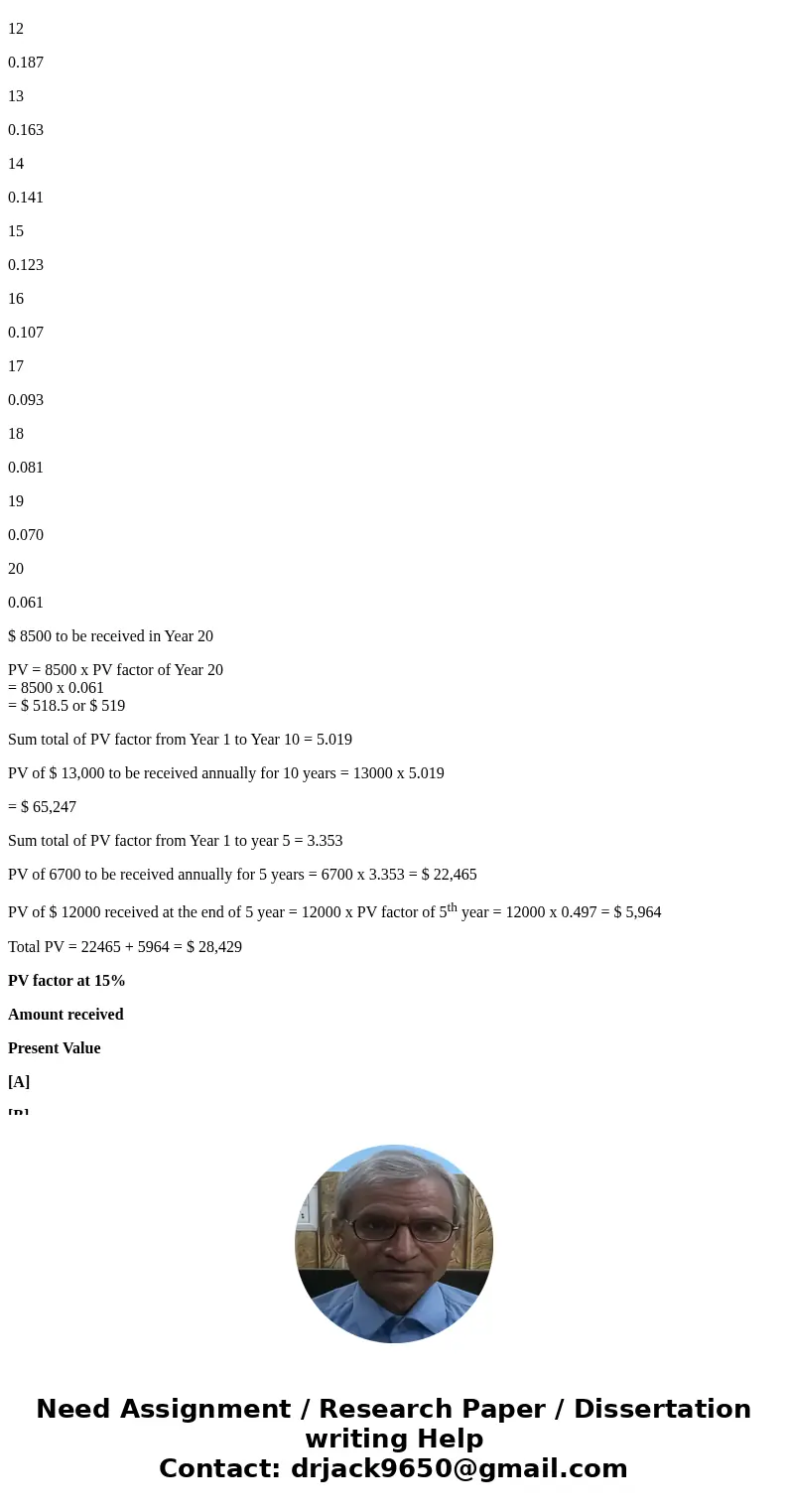 Using the tables in Exhibits 26-3 and 26-4, determine the present value of the following cash flows, discounted at an annual rate of 15 percent. (Round \ Using the tables in Exhibits 26-3 and 26-4, determine the present value of the following cash flows, discounted at an annual rate of 15 percent. (Round \