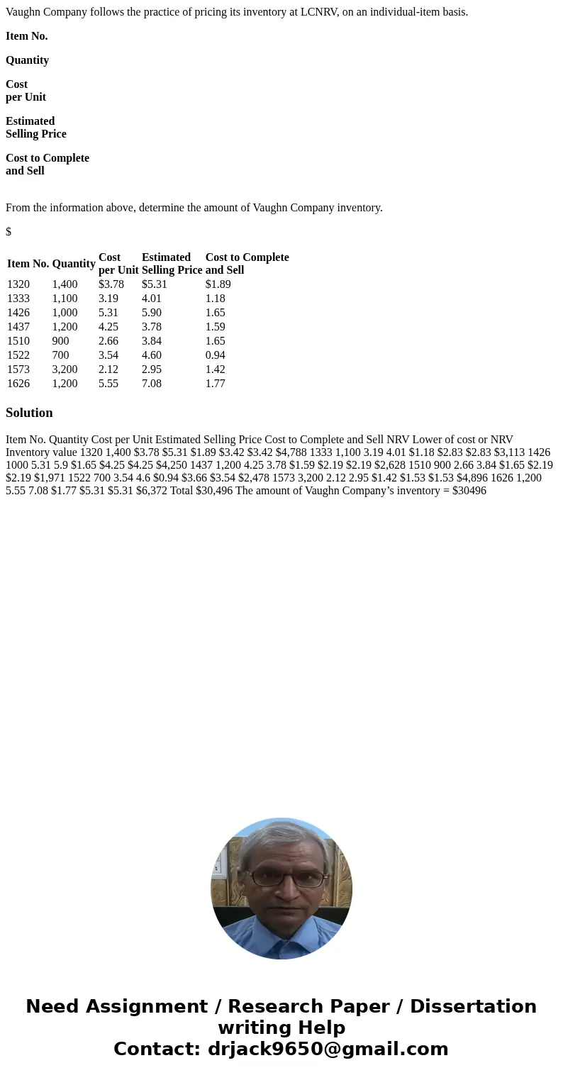 Vaughn Company follows the practice of pricing its inventory at LCNRV, on an individual-item basis. Item No. Quantity Cost per Unit Estimated Selling Price Cost Vaughn Company follows the practice of pricing its inventory at LCNRV, on an individual-item basis. Item No. Quantity Cost per Unit Estimated Selling Price Cost