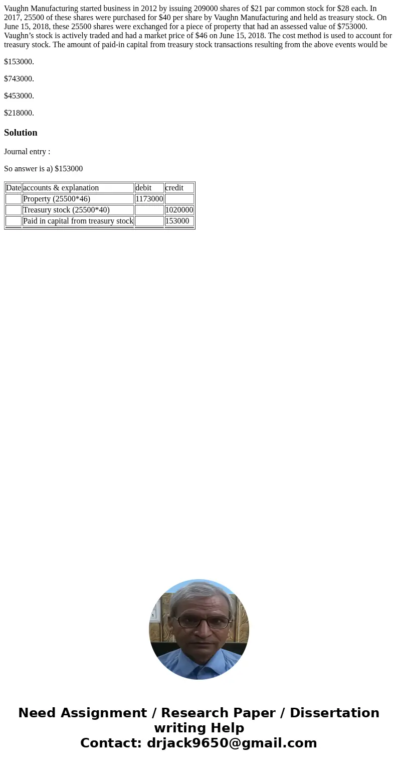 Vaughn Manufacturing started business in 2012 by issuing 209000 shares of $21 par common stock for $28 each. In 2017, 25500 of these shares were purchased for $ Vaughn Manufacturing started business in 2012 by issuing 209000 shares of $21 par common stock for $28 each. In 2017, 25500 of these shares were purchased for $