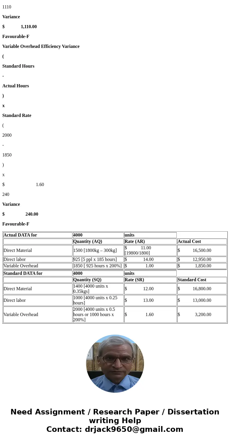 VitalAid Inc. manufactures a vacuum-sealed high-protein food supplement that it sells to food aid organizations around the world. The company uses variable cost